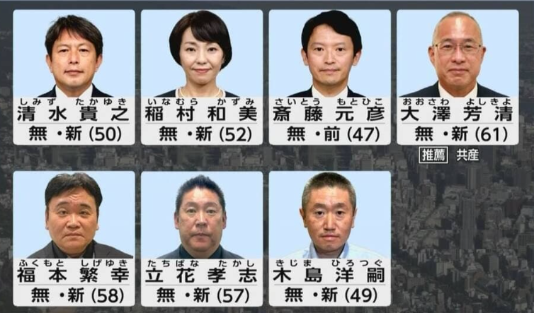 兵庫県知事選挙　投開票　2024　結果　当選者　斉藤元彦　稲村知美　得票数　開票速報