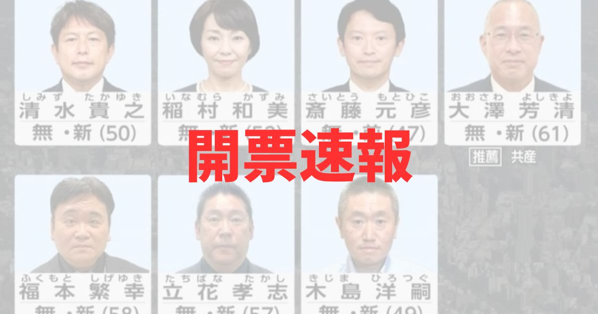 兵庫県知事選挙　投開票　2024　結果　当選者　斉藤元彦　稲村知美　得票数　開票速報