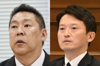 斎藤元彦知事　立花孝志　折田楓　関係性　連携　協力　選挙　応援　告発　告訴　街頭演説　擁護