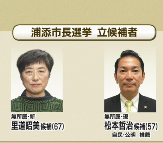 沖縄県　浦添市長選挙2025　当選者　結果　開票速報　リアルタイム　得票数