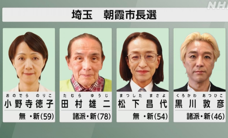 朝霞市長選挙2025　当選者　当確　得票数　立候補者一覧　黒川敦彦　結果　開票速報　リアルタイム