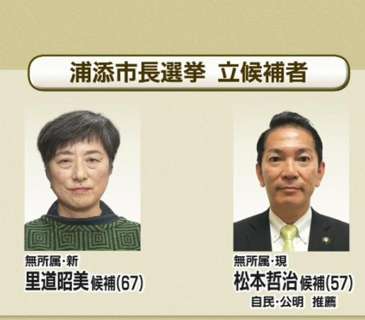 沖縄県 浦添市長選挙2025 当選者 結果 開票速報 リアルタイム 得票数