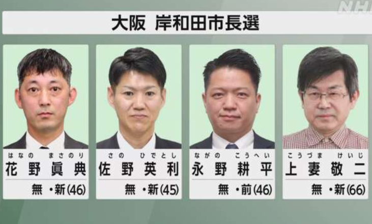 岸和田市長選挙　2025　開票速報　結果　リアルタイム　得票数　当確　当選者　立候補者
