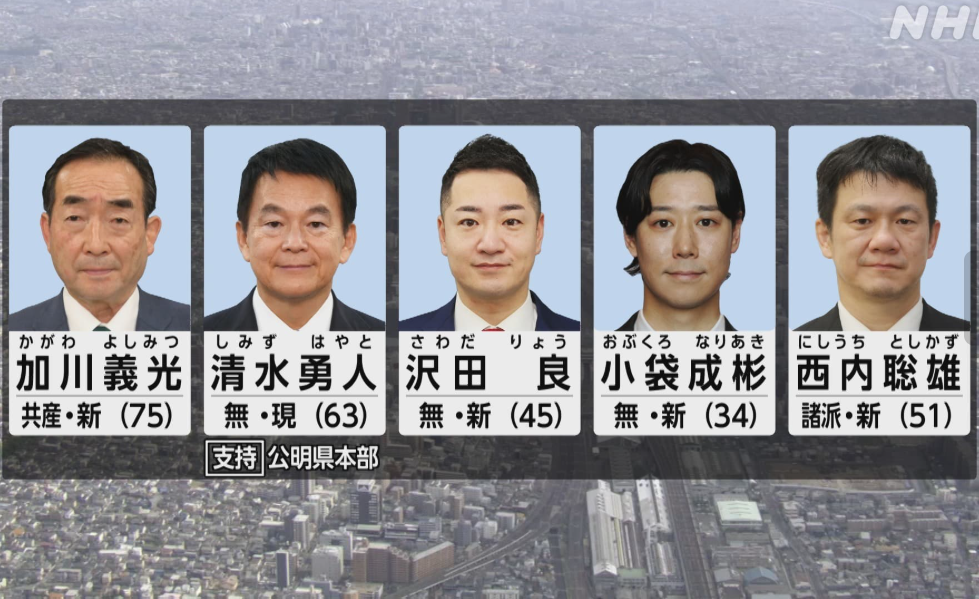 さいたま市長選挙2025の立候補者5名の顔画像