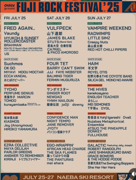 フジロック2025の出演者一覧