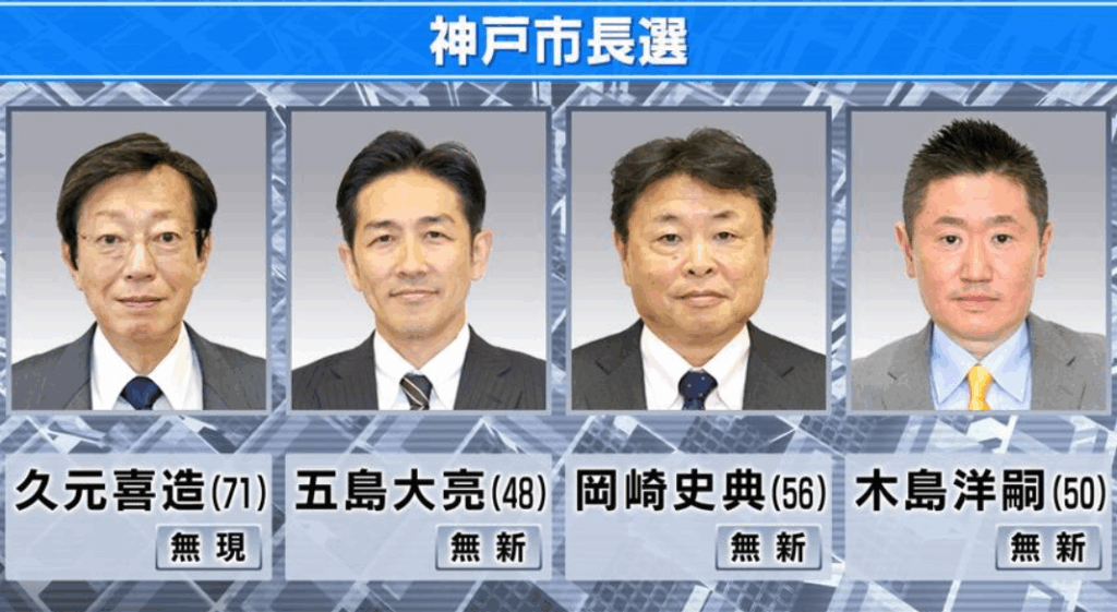 神戸市長選挙2025の候補者4名